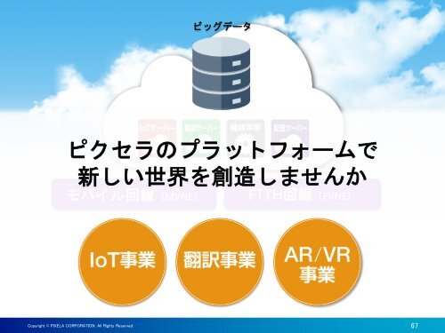 新 規 事 業 ・ 新 製 品 発 表 会