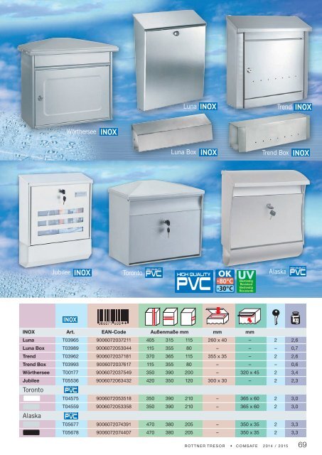 Rottner Katalog