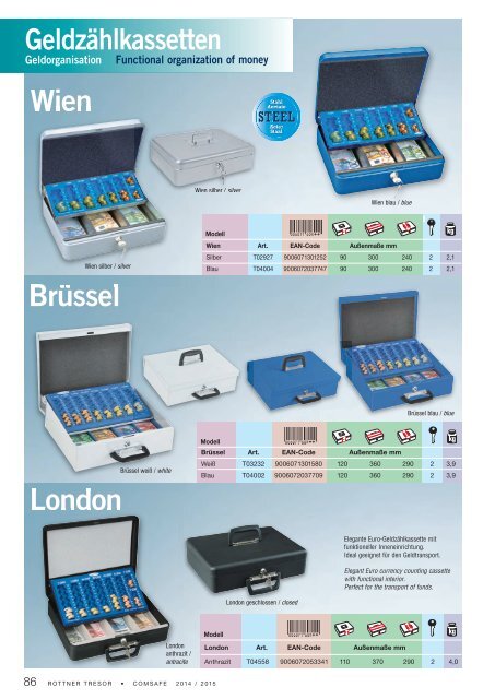 Rottner Katalog