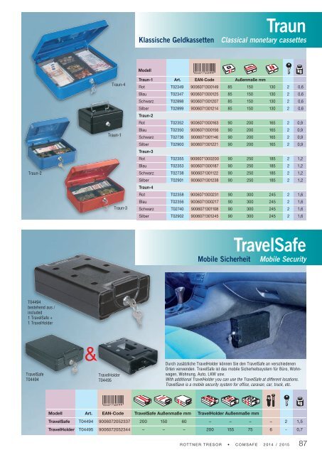 Rottner Katalog