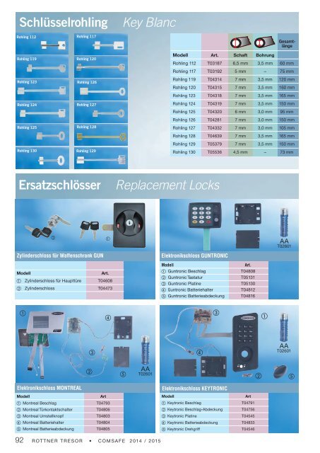 Rottner Katalog