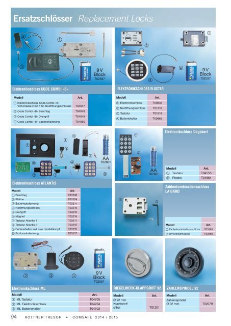 Rottner Katalog