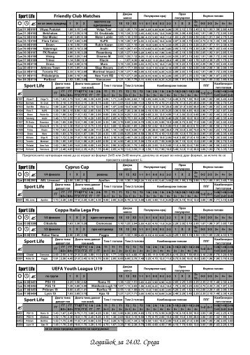 Dodatok za 24.02 Sreda