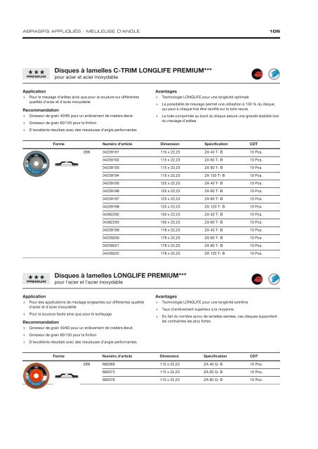 Industrial Supply French