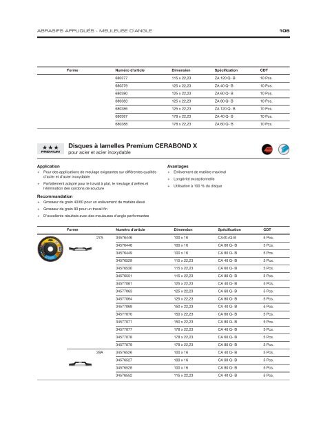 Industrial Supply French