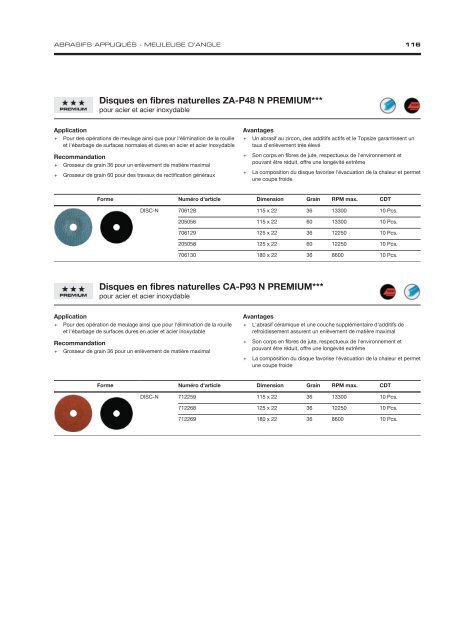 Industrial Supply French