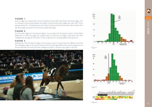 World Dressage Masters Guide 2016