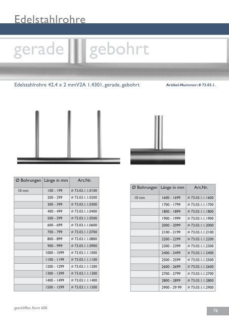 Produktkatalog