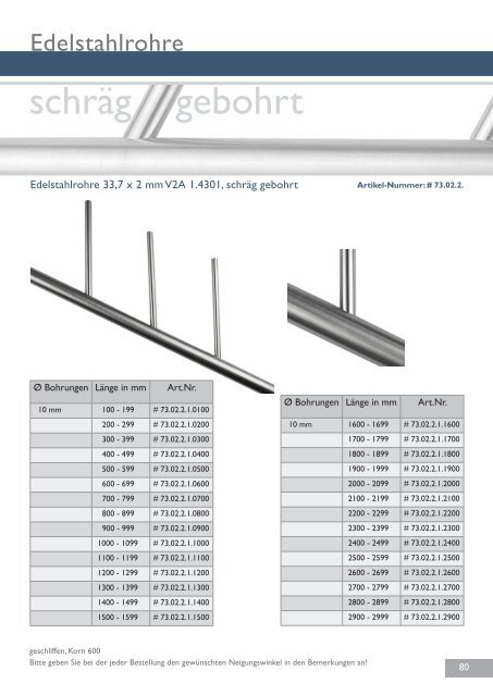 Produktkatalog