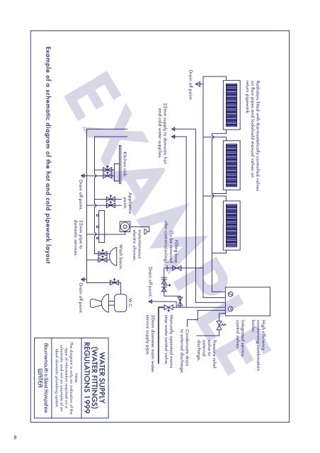 You 1 - Sembcorp Bournemouth Water