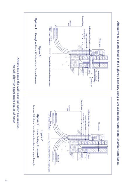 You 1 - Sembcorp Bournemouth Water