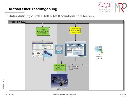 Variantenreduzierung von Verbindungselementen am Beispiel eines ...