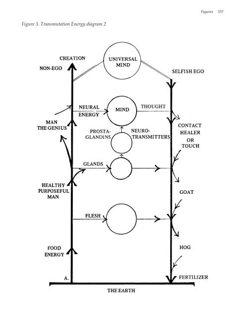 Richard Rose’s Psychology of the Observer The Path to Reality Through the Self