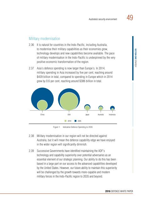 2016 DEFENCE WHITE PAPER