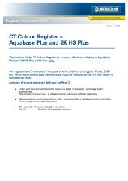 CT Colour Register – Aquabase Plus and 2K HS ... - Nexa Autocolor
