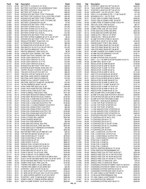 Retail Price Book - Starwest Inc.