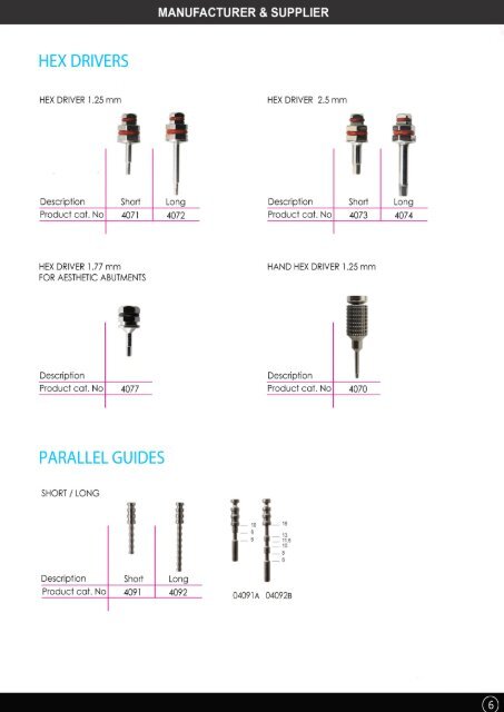 dental implants