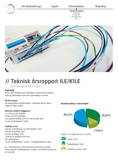 Årsmelding 2014