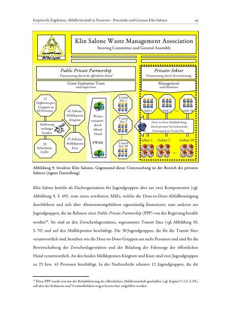 Organisatorischer Zusammenschluss von Kleinunternehmen in der ...