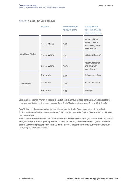 Ökologische Qualität Se
