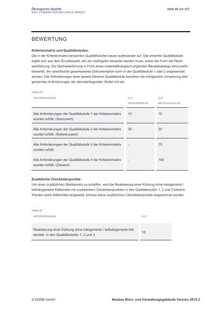 Ökologische Qualität Se