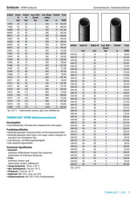 RCT Reichelt Chemietechnik GmbH + Co. - Alle Kataloge