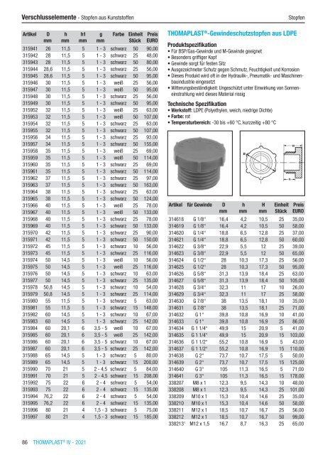 RCT Reichelt Chemietechnik GmbH + Co. - Alle Kataloge