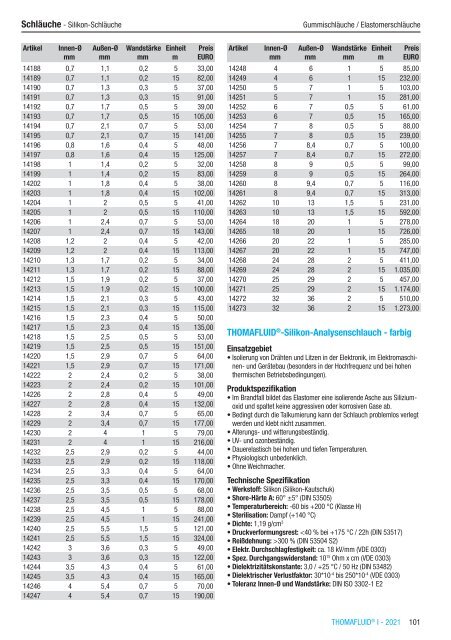 RCT Reichelt Chemietechnik GmbH + Co. - Alle Kataloge