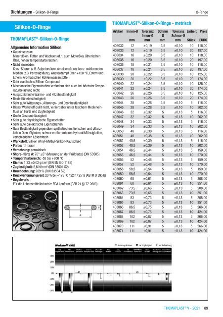 RCT Reichelt Chemietechnik GmbH + Co. - Alle Kataloge