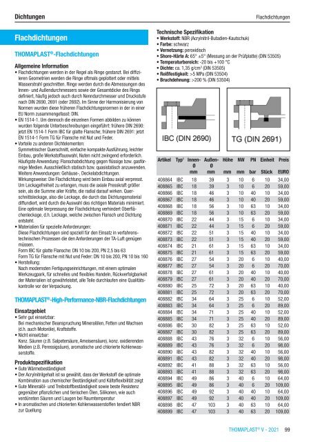 RCT Reichelt Chemietechnik GmbH + Co. - Alle Kataloge