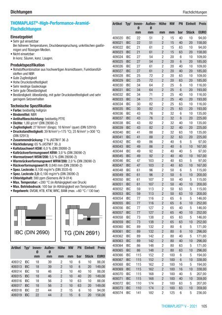 RCT Reichelt Chemietechnik GmbH + Co. - Alle Kataloge