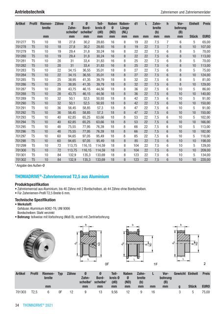 RCT Reichelt Chemietechnik GmbH + Co. - Alle Kataloge