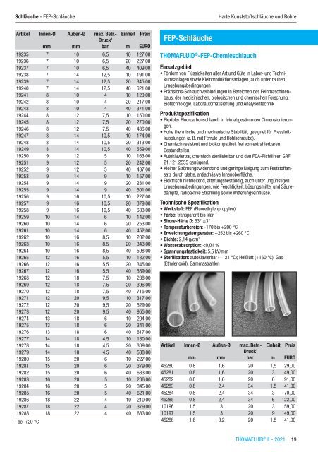 RCT Reichelt Chemietechnik GmbH + Co. - Alle Kataloge