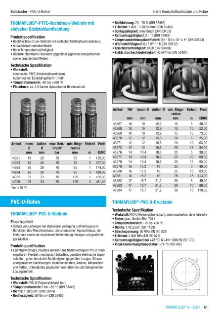 RCT Reichelt Chemietechnik GmbH + Co. - Alle Kataloge