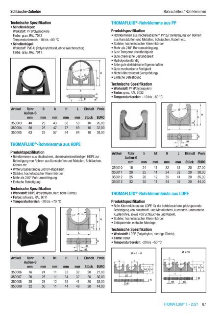 RCT Reichelt Chemietechnik GmbH + Co. - Alle Kataloge