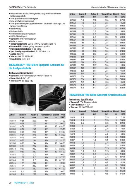 RCT Reichelt Chemietechnik GmbH + Co. - Alle Kataloge