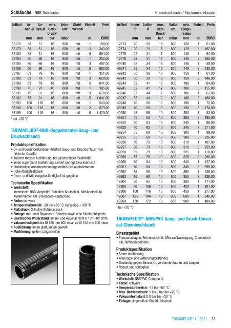 RCT Reichelt Chemietechnik GmbH + Co. - Alle Kataloge