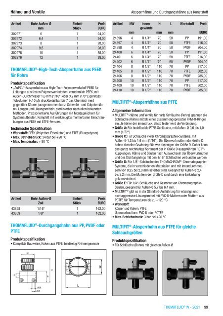 RCT Reichelt Chemietechnik GmbH + Co. - Alle Kataloge