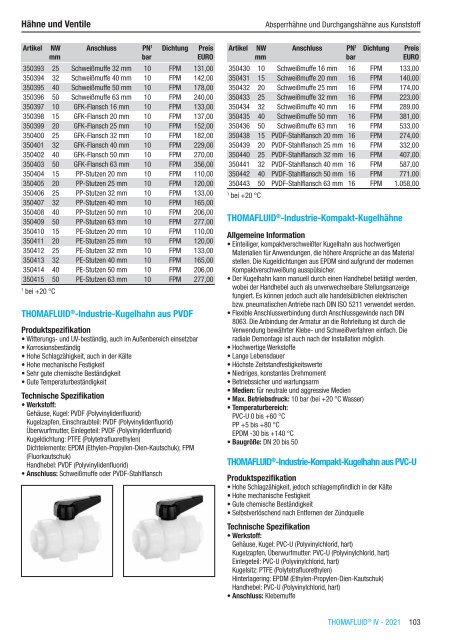 RCT Reichelt Chemietechnik GmbH + Co. - Alle Kataloge