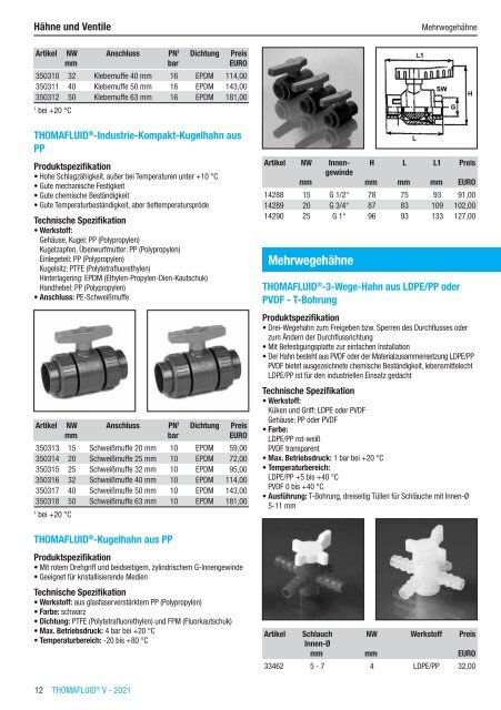 RCT Reichelt Chemietechnik GmbH + Co. - Alle Kataloge