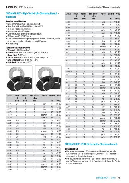 RCT Reichelt Chemietechnik GmbH + Co. - Alle Kataloge