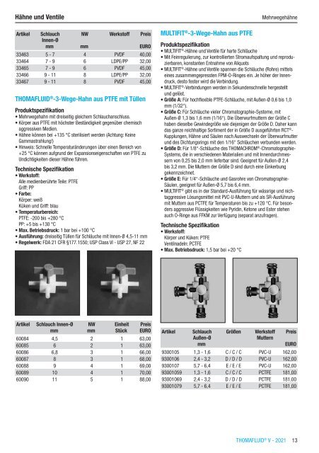 RCT Reichelt Chemietechnik GmbH + Co. - Alle Kataloge