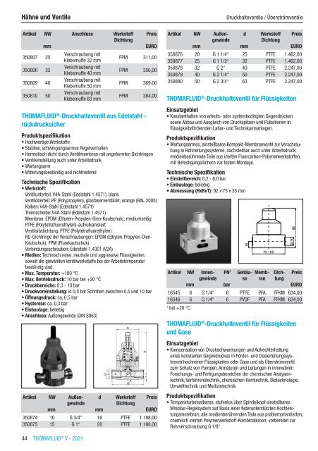 RCT Reichelt Chemietechnik GmbH + Co. - Alle Kataloge