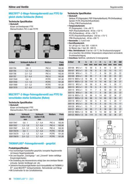 RCT Reichelt Chemietechnik GmbH + Co. - Alle Kataloge