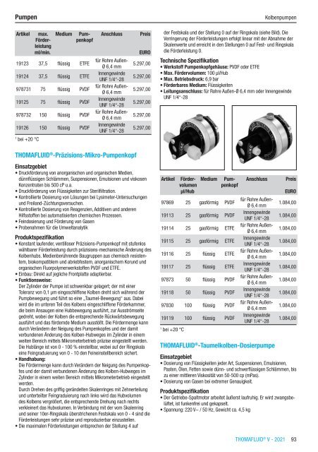 RCT Reichelt Chemietechnik GmbH + Co. - Alle Kataloge