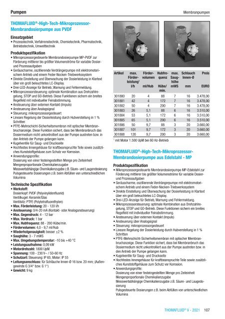 RCT Reichelt Chemietechnik GmbH + Co. - Alle Kataloge