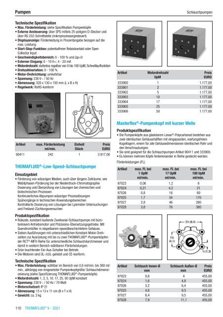 RCT Reichelt Chemietechnik GmbH + Co. - Alle Kataloge