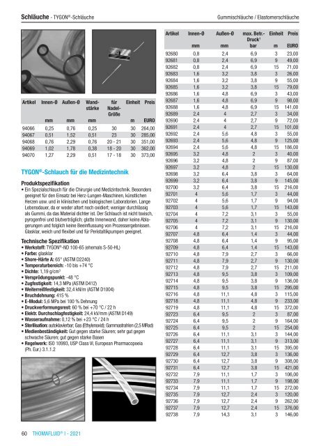 RCT Reichelt Chemietechnik GmbH + Co. - Alle Kataloge