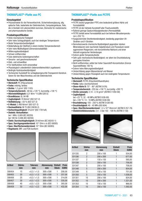 RCT Reichelt Chemietechnik GmbH + Co. - Alle Kataloge