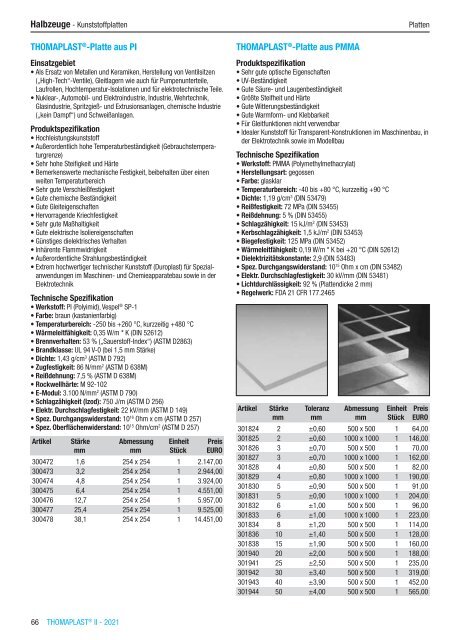 RCT Reichelt Chemietechnik GmbH + Co. - Alle Kataloge